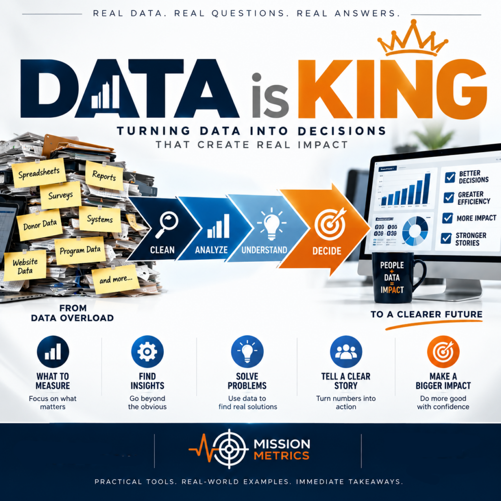 Data is King Workshop event graphic